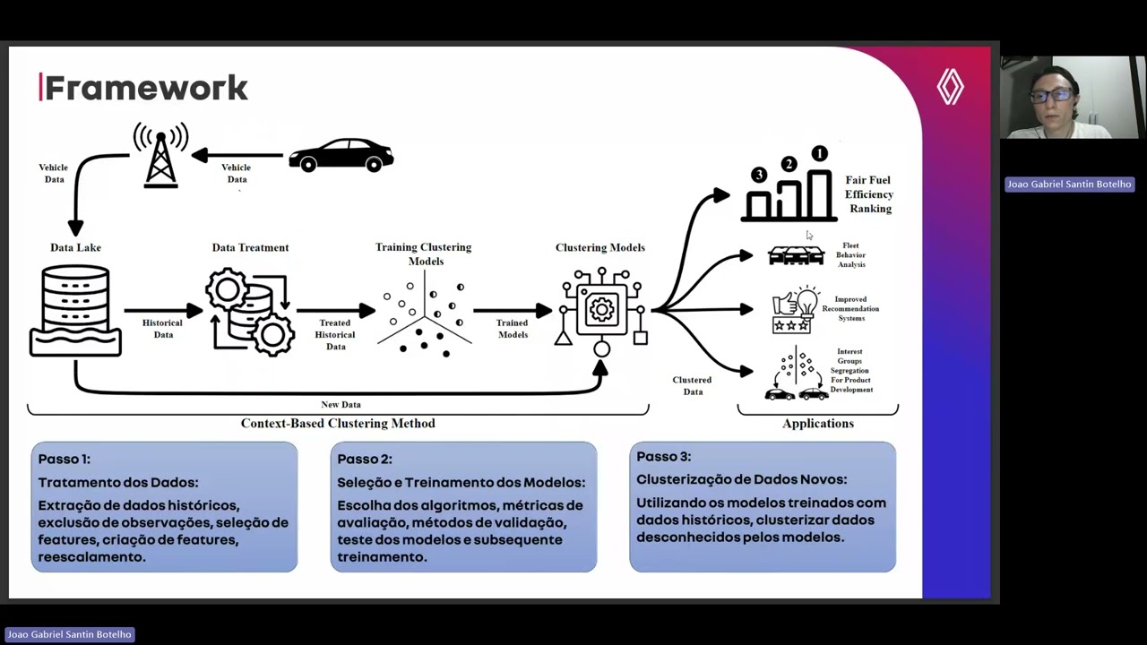 PPGMNE UFPR - TRABALHO INDIVIDUAL I - 2024.2 - JOÃO GABRIEL SANTIN BOTELHO