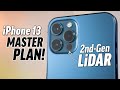 Why LiDAR is Apple's Master Plan for iPhone 13!