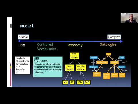 Healthcare Data Science in Clojure - Scicloj meeting 15