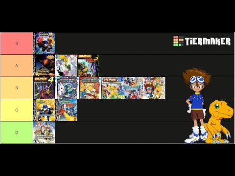 The Perfect Digimon Game Tier List - A Complete Ranking from Best to Worst
