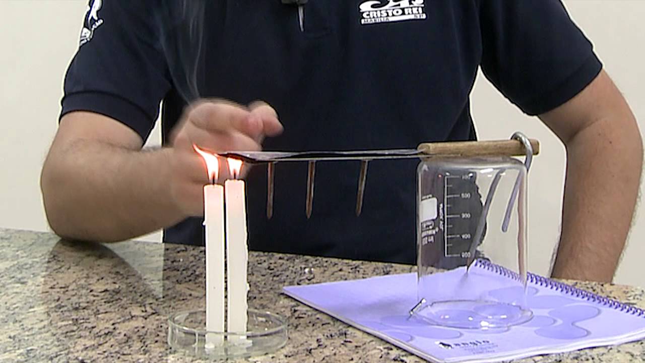 Condução de Calor (Prof. Paulo Spachi)