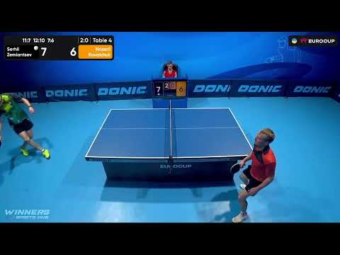 12:00 Serhii Zemiantsev - Nazarii Kovalchuk 15.07.2023 TT Euro.Cup Ukraine Star. Table 4