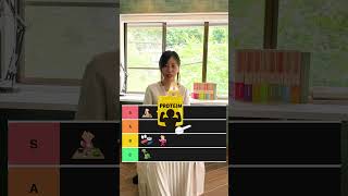 良いダイエット習慣Tier表