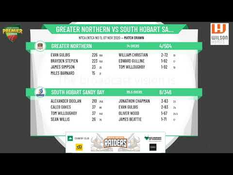 CTPL Premier League Men's 1st Grade Round 5 - Greater Northern v South Hobart Sandy Bay Day 2