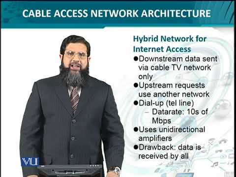 Data Visualization | CS642 Topic001