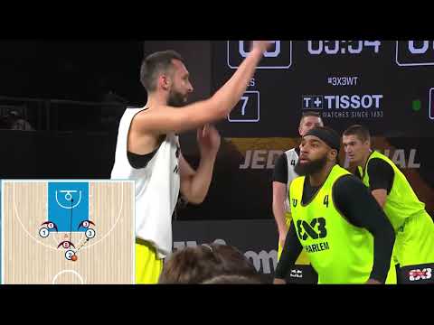 3x3 Playbook -  Spanish Pick and Roll