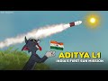 The Story Of Aditya L1 Mission Sun ISRO Tom Jerry Edits MukeshG