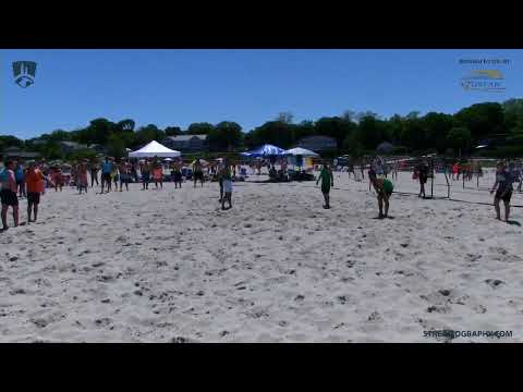 New England Beach Soccer - ASD Sciacca Vs. Gulls (Semi Final)