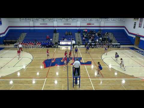 2025 Highlights WIAA Regionals