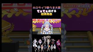 【ホロライブ歌うま大賞】ぺこら主催歌うま大賞の結末がてぇてぇすぎる #ホロライブ  #感動 #響咲リオナ  #虎金妃笑虎 #ホロライブ切り抜き