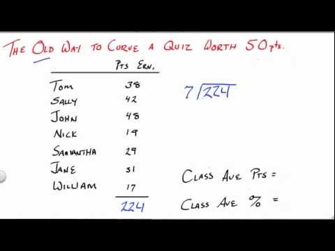 Curving a Grade - A simple and Fair Formula