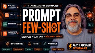 Tutoriel  chatgpt prompt :  few-shot
