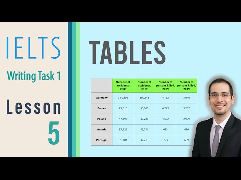 IELTS Academic Writing Task 1 - Tables - Lesson 5 - Writing Band 9