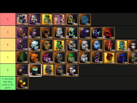 Unbelievable! Ranking Every Armor in Minecraft Dungeons