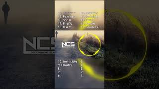 Download lagu Top 20 NCS Songs, according to AI  #nostalgia #ai #ncs mp3