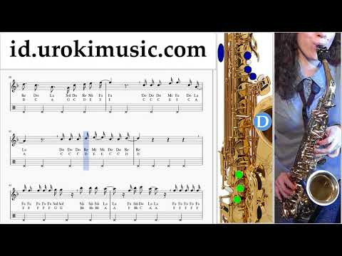 Cara Bermain Saksofon (Alto) TWICE - Heart Shaker Tutorial Tab um-ih592