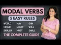 Modal Verbs In English Grammar With Examples What Are Modals English Grammar Lesson ChetChat
