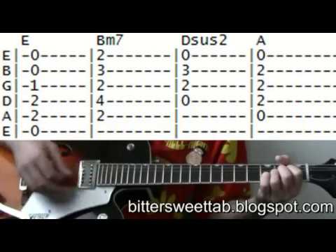 The Verve Bittersweet Symphony Guitar Lesson Chords & Tab Tutorial
