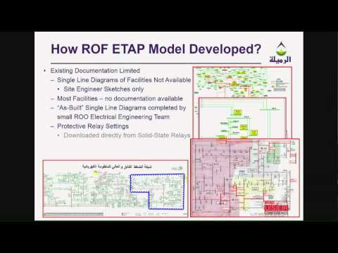 Modeling a Complex Electrical Network Rumaila Oil Field ETAP Electrical Model