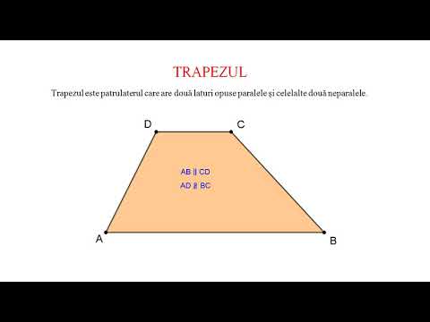 Patrulatere convexe particulare - Patrulaterul inscriptibil si circumscribil - Matematica-Geometrie
