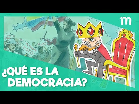 What is democracy?