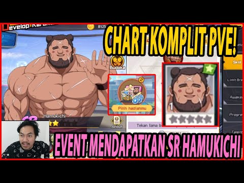 🔥🔥EVENT MENDAPATKAN CHARACTER SR HAMUKICHI [DEBUFF INJURY+WEAKNES] - ONE PUNCH MAN The Strongest