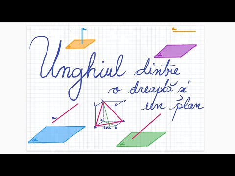 Unghiul dintre o dreapta si un plan