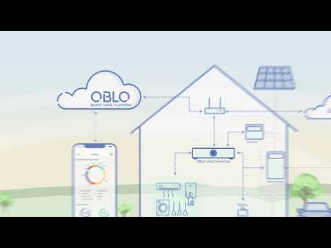 OBLO - The Smart Home Energy Management Solution