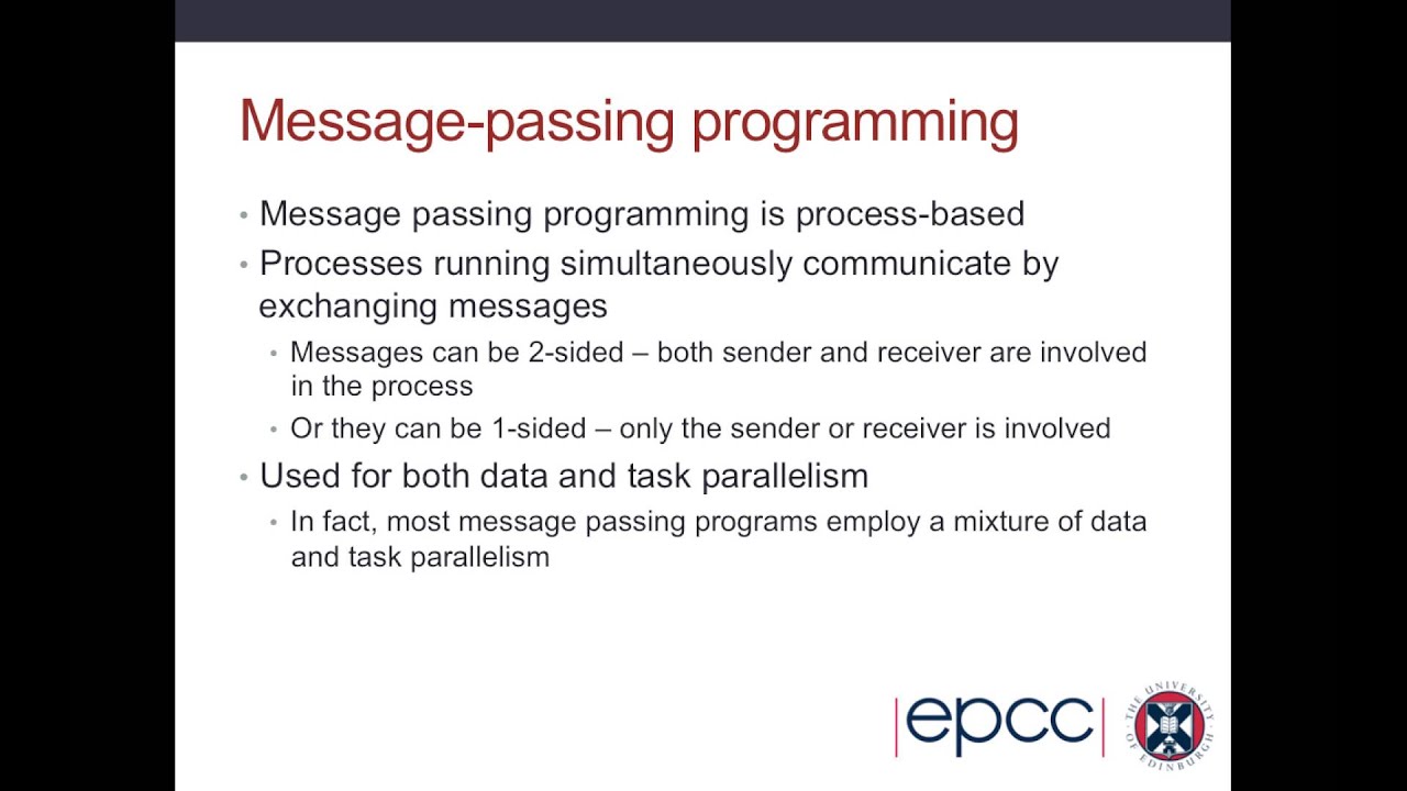 Introduction to Parallel Programming