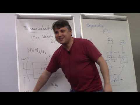 P. Seidel - 29-01-19 - Quantum Steenrod operations and formal groups II (NO SOUND)