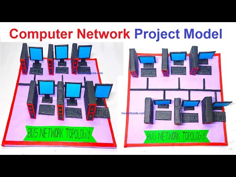 computer network topology model ring topology model computer project model diy howtofunda