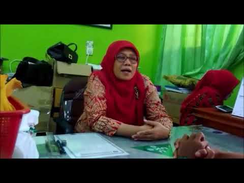Resep rakyat untuk potensi peningkatan Konspirasi untuk meningkatkan potensi