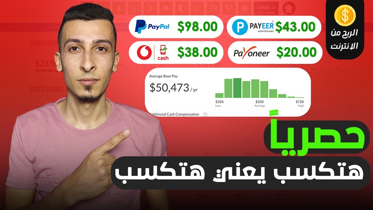 هتكسب يعني هتكسب | افضل 6 طرق لـ الربح من الانترنت في مجال SMM - كورس الربح من smmdig