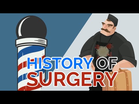 外科的歷史 (The History of Surgery)