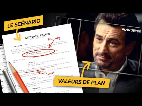 Découper son scénario — Ludoc