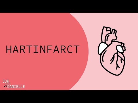 download lagu mp3 mp4 Myocardinfarct, download lagu Myocardinfarct gratis, unduh video klip Myocardinfarct