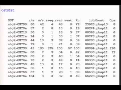 LUG 2012: Lustre Performance Analysis with SystemTap