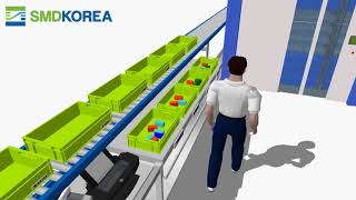 Order Picking with the Horizontal Carousel from Kardex Remstar