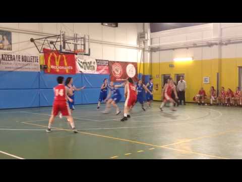 7. Opsa Bresso - Basket Gavardo