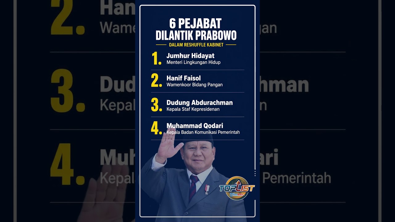 Daftar 6 Menteri Hasil Reshuffle Jilid V yang Dilantik Prabowo, dari Jumhur Hidayat hingga M Qodari