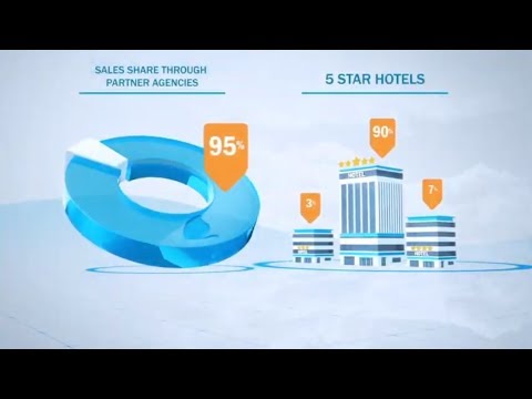 Video presentation for smart contracts KASSA Network Сryptocurrency explainer video