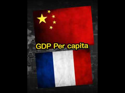 China vs France (No Hate) #shorts #china #france #comparison #geography