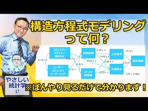 Jankovi?iについて詳しく解説