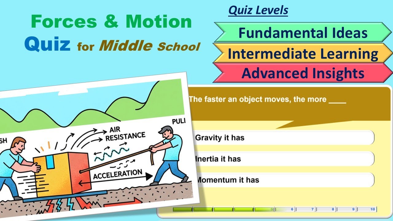 Forces & Motion Quiz - (Grades 6–8)Middle School #LittleMastery