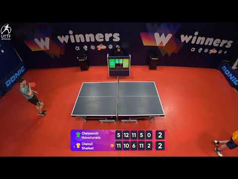 WINners League 31.01.2022 Hovorunets O. - Shelest O. 22:00
