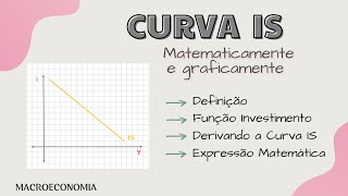 Derivação da Curva IS