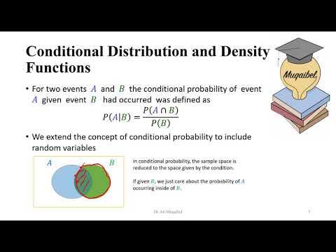 2.6.1 Conditional Density (pdf) and Distribution (CDF)