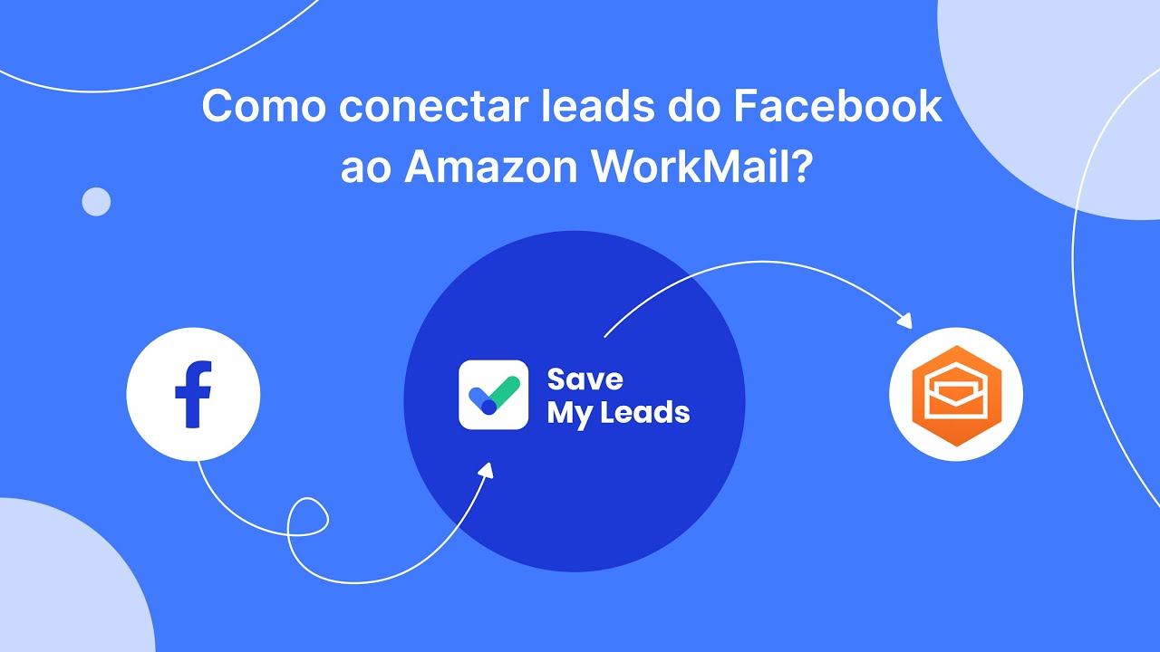 Como conectar leads do Facebook a Amazon Workmail