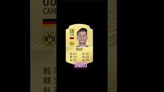 Download lagu Marco Reus: Evolution 🔄⚽ mp3 Download lagu Marco Reus: Evolution 🔄⚽ mp3