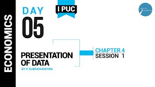 DAY 05 | ECONOMICS | I PUC | PRESENTATION OF DATA | L1